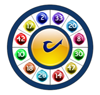 Florida(FL) Lucky Money Lotto Wheel